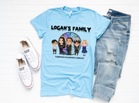 Logan's Family