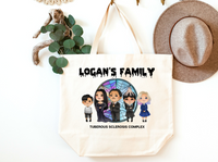 Logan's Family
